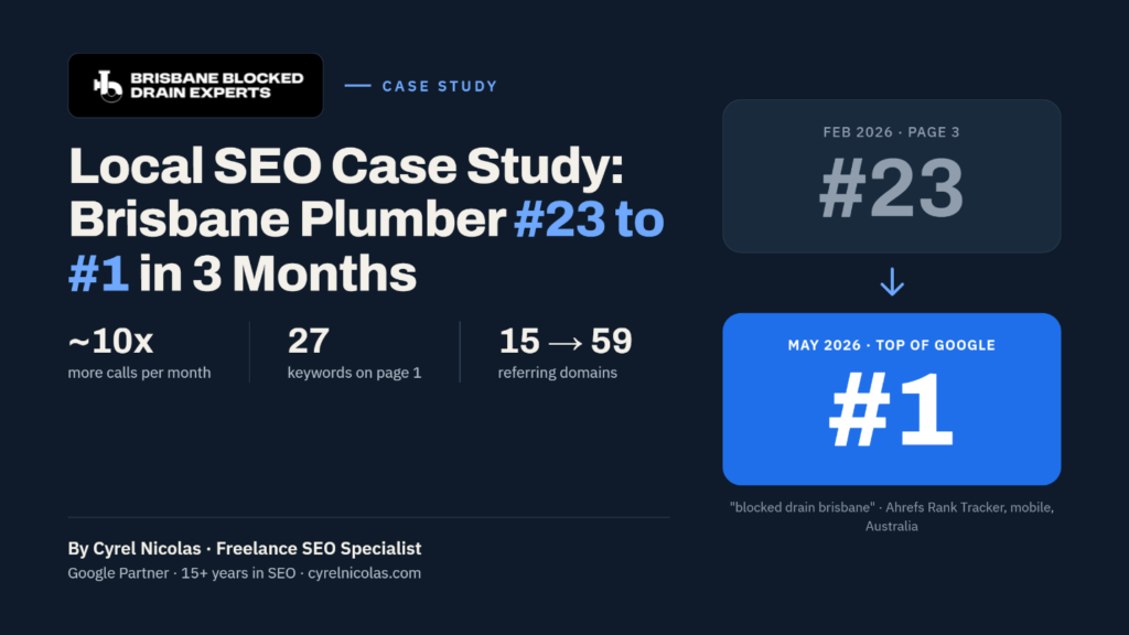 How Brisbane Blocked Drain Experts Went from #23 to #1 on Google in 3 Months
